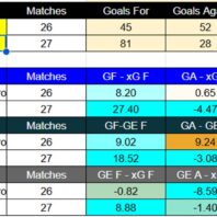 ApuestasBono – Equipo de ApuestasBono España