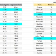Redacción ApuestasBono