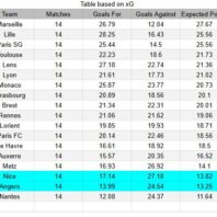 Redacción Deportiva