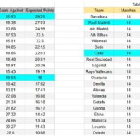 ApuestasBono – Equipo de ApuestasBono España