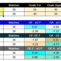 ApuestasBono - Equipo de ApuestasBono Brasil