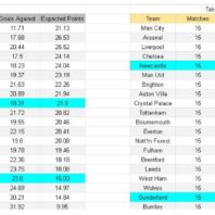 ApuestasBono – Equipo de ApuestasBono Bolivia