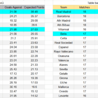 ApuestasBono – Equipo de ApuestasBono Italia
