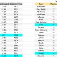 ApuestasBono – Equipo de ApuestasBono