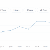 ApuestasBono - Equipo de ApuestasBono Bolivia