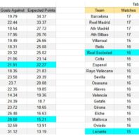 ApuestasBono – Equipo de ApuestasBono