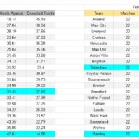 ApuestasBono – Equipo de ApuestasBono Alemania