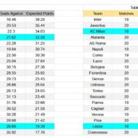 ApuestasBono - Equipo de ApuestasBono Alemania