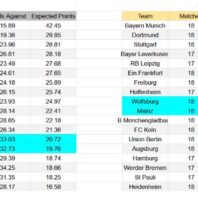 ApuestasBono – Equipo de ApuestasBono Argentina