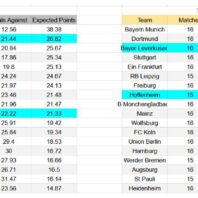 ApuestasBono - Equipo de ApuestasBono