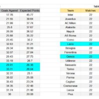 ApuestasBono – Equipo de ApuestasBono Chile