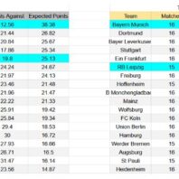 ApuestasBono – Equipo de ApuestasBono