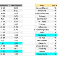 ApuestasBono – Equipo de ApuestasBono