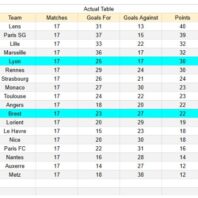 ApuestasBono - Equipo de ApuestasBono Italia