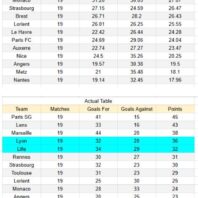 ApuestasBono – Equipo de ApuestasBono Inglaterra