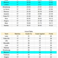 ApuestasBono - Equipo de ApuestasBono