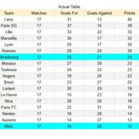 ApuestasBono - Equipo de ApuestasBono Italia