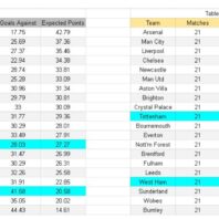 ApuestasBono – Equipo de ApuestasBono España