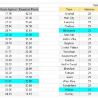 ApuestasBono – Equipo de ApuestasBono