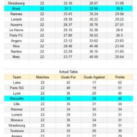 ApuestasBono – Equipo de Análisis Italia