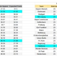 ApuestasBono – Equipo de ApuestasBono Europa