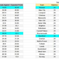 ApuestasBono – Equipo de ApuestasBono Italia