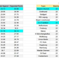 ApuestasBono – Equipo de Análisis Italia