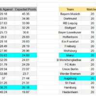 ApuestasBono – Equipo de ApuestasBono Latinoamérica