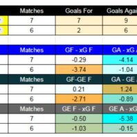 Italia | Apuestas Bono | Napoli vs Fiorentina