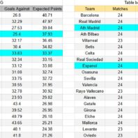 ApuestasBono – Equipo de ApuestasBono Europa