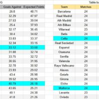 ApuestasBono – Equipo de ApuestasBono Europa