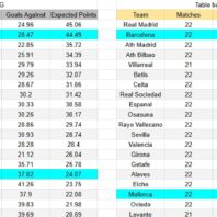 ApuestasBono – Equipo de ApuestasBono Italia