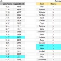 ApuestasBono – Equipo de ApuestasBono Alemania
