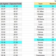 ApuestasBono – Equipo de ApuestasBono Francia