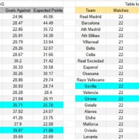 ApuestasBono – Equipo de Análisis Argentina