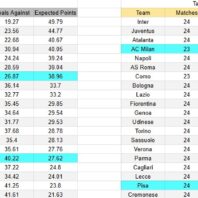 ApuestasBono – Equipo de ApuestasBono España