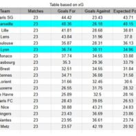 Alemania | Apuestas Bono | Hoffenheim vs Union Berlin