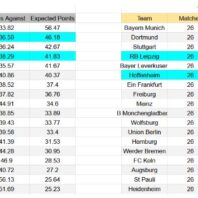 ApuestasBono Ecuador | Liga Pro | Emelec vs Independiente del Valle