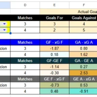 Apuestas Bono Alemania | Bundesliga | RB Leipzig vs Wolfsburg
