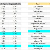 Francia | Toulouse vs Auxerre | apuestasbono
