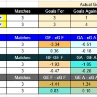 Italia | Serie A | Atalanta vs Cremonese