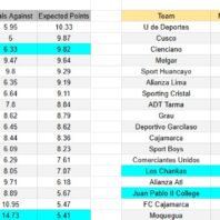 España | Copa del Rey | Atlético de Madrid vs Barcelona