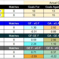 Como vs Lecce – Previa Serie A