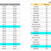 ApuestasBono MLS | Cincinnati vs Toronto