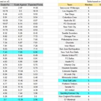 Redacción ApuestasBono