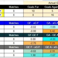 ApuestasBono Dinamarca | Primera División | AaB Aalborg vs Hillerød